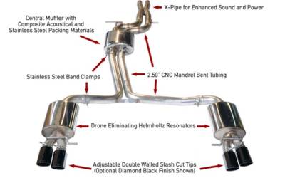 AWE Tuning - AWE Tuning 3010-43012 13-16 Audi S4 Sedan 3.0 AWD Exhaust System
