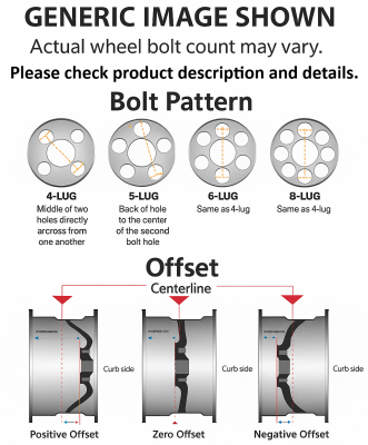 Pro Comp Steel Wheels - Pro Comp Wheels Rock Crawler 15x10 5x5.5 -44mm Black Gloss 51-5185