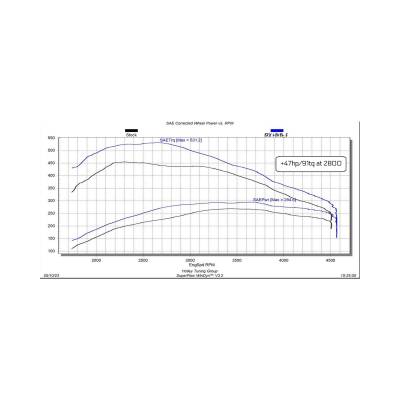Edge Products - Edge 22710 EZX Tuner for 20-22 GM 1500 3.0L Duramax Diesel