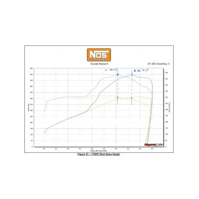 NOS/Nitrous Oxide System - NOS 05166BNOS Complete Wet Nitrous System for 16-19 Chevy Camaro