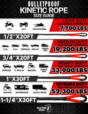 BulletProof Hitches - BulletProof LDKINETICROPE Light Duty 1/2" x 20' Kinetic Recovery Rope