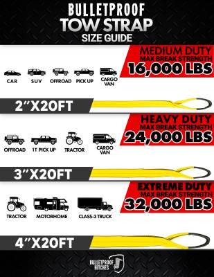 BulletProof Hitches - BulletProof MDTOWSTRAP Medium Duty 2"  Wide x 20' Tow Strap