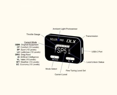 Soler Performance - Soler Performance SE0530-TC DLX Bluetooth Throttle Controller for Chevy/Ect