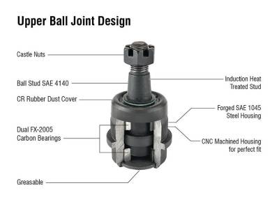 Apex Chassis - Apex Chassis KIT101K Heavy Duty Ball Joint Kit upper Is Knurled