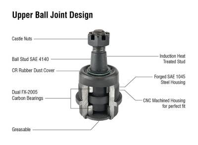Apex Chassis - Apex Chassis KIT201 Heavy Duty Ball Joint Kit for 03-13 Ram 2500/03-10 3500