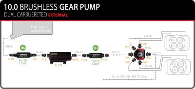 Aeromotive Fuel System - Aeromotive Fuel System 11198 Electric Fuel Pump