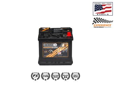 Braille Battery - Braille Battery B140R-H4-LN1 B140R-H4-LN1 Endurance Series AGM Battery 12V Group