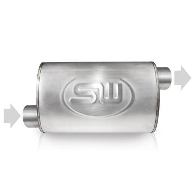 Stainless Works - Stainless Works TM4C22O22OPS Turbo Muffler 2.25" Offset/Offset Opposite Side