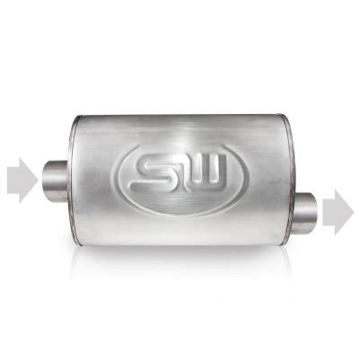 Stainless Works - Stainless Works TM4C2C2O Turbo Muffler 2" Center Inlet & Offset Outlet