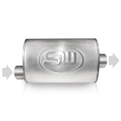 Stainless Works - Stainless Works TM4C2O2C Turbo Muffler 2" Offset Inlet & Center Outlet