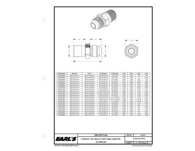Earl's Performance - Earls Plumbing AT981621ERL Straight Aluminum AN To NPT Adapter