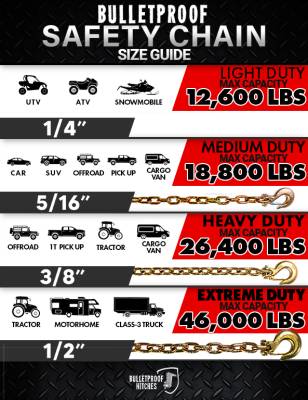 BulletProof Hitches - BulletProof EDCHAINS Extreme Duty 1/2" Safety Chains