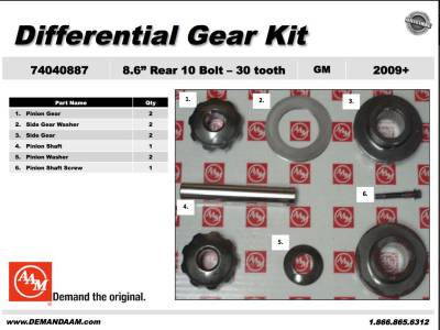 American Axle & Manufacturing - American Axle 74040887 Spider & Pinion Gear Kit for Cadillac/Chevy/GMC & Hummer