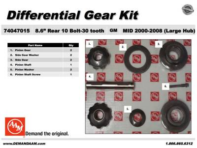 American Axle & Manufacturing - American Axle 74047015 Spider & Pinion Gear Kit for Buick/Cadillac/Chevy/GMC