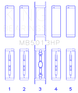King Engine Bearings - King Bearings MB5013HPSTDX MAIN Bearing SET for GM VORTEC/LS-SERIES GEN III IV