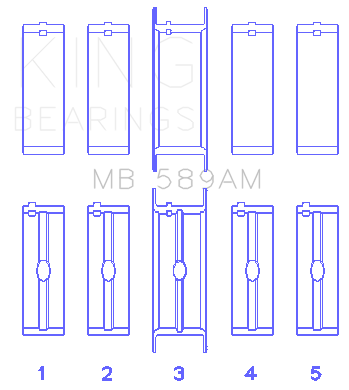 King Engine Bearings - King Bearings MB 589AM Main Bearing Set for Land Rover 3.5L 3.9L EFI V8