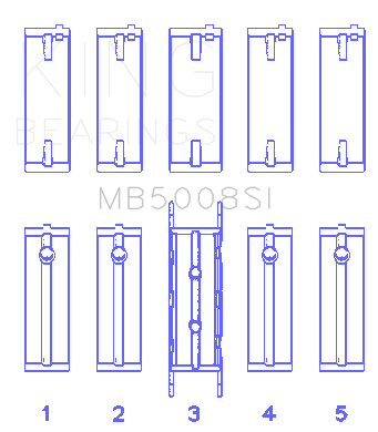 King Engine Bearings - King Bearings MB5008SI Main Bearing Set for Ford Zetec 1.6/1.8/2.0