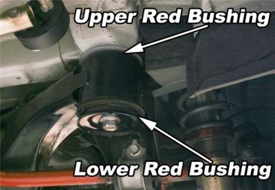 Perrin Performance - Perrin Performance PSP-SUS-530 Subframe Lockdown Bushings