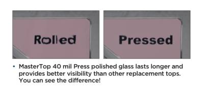 MasterTop - MasterTop 16048101 Full View Window Repair System for 18+ Jeep Wrangler JL 2Pc