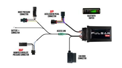 SuperChips - Superchips 12452 Computer Programmer/Tuner for 21-26 Ford Bronco 2.3/2.7/3.0