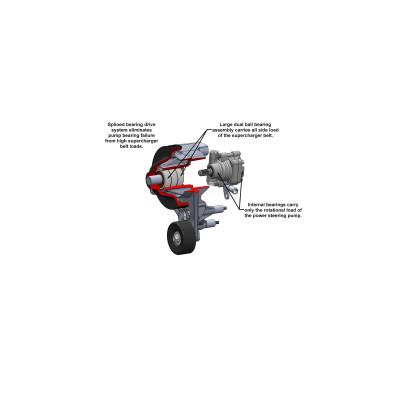 Holley - Holley Performance 20-223 Component Add-On Power Steering