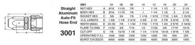 Earl's Performance - Earls Performance 300112ERL Auto-Fit Hose End Clamp-On Hose Fitting