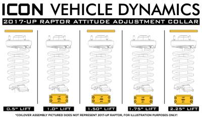 ICON Alloys - ICON Alloys IVD6130B .5-2.25" AAC Front Leveling Kit for 17-20 Ford Raptor