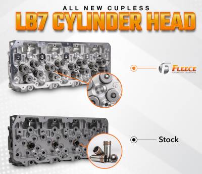 Fleece Performance - Fleece FPE-61-10001-P-CL Duramax Head Cupless Bore for 01-04 LB7 PS