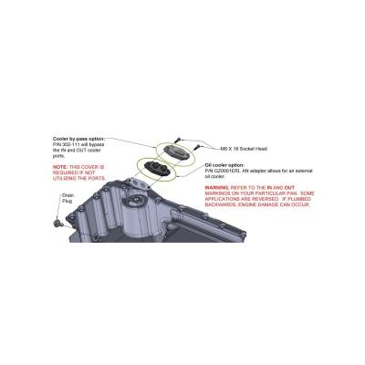 Holley - Holley 302-111 Engine Oil Cooler Block-Off Plate for Ford Car Godizilla/415/445