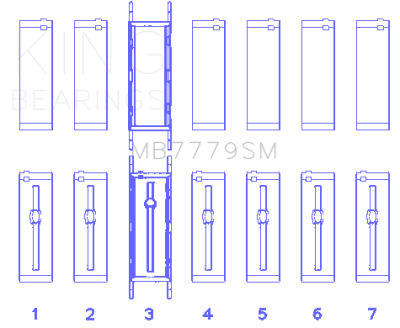 King Engine Bearings - King Engine Bearings MB7779SM MAIN BEARING SET for BMW B58 SUPRA