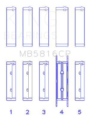 King Engine Bearings - King Engine Bearings MB5816CP Main Bearing Set for Ford 391CI 32V Turbo V8 Power