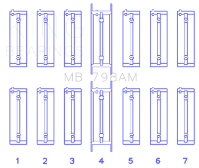 King Engine Bearings - King Engine Bearings MB 798AM Main Bearing Set for BMW M20 M50 M52 2.0-2.8L