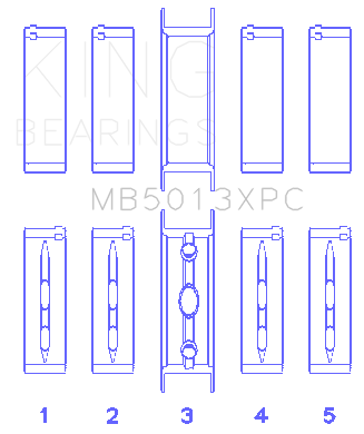 King Engine Bearings - King Engine Bearings MB5013XPC STDX Main Bearing Set for GM Vortec LS-Series