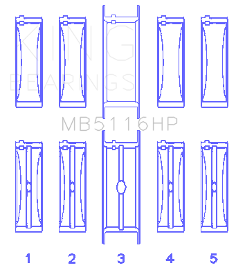 King Engine Bearings - King Bearings MB5116HP 010 MAIN Bearing SET for CHRYSLER 426CI 440CI V8 OHV