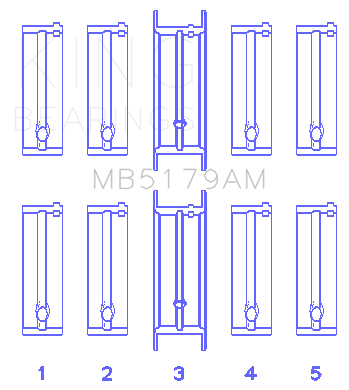 King Engine Bearings - King Bearings MB5179AM MAIN Bearing SET for OPEL C20XE X18XE X22XE
