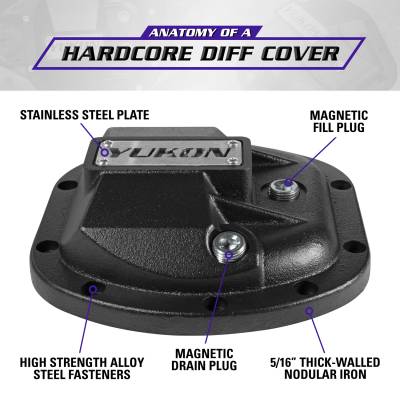 Yukon Gear and Axle - Yukon Gear YHCC-D30-PURPLE Hardcore Diff Cover for Dana 30 Ford/Jeep Purple