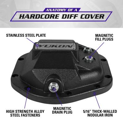 Yukon Gear and Axle - Yukon Gear YHCC-D44-PURPLE Hardcore Diff Cover for Dana 44 Chevy/Dodge/Ford/GMC