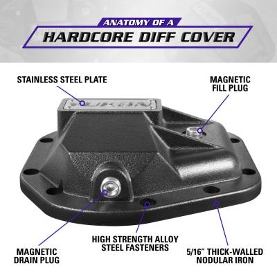 Yukon Gear and Axle - Yukon Gear YHCC-D60-PURPLE Hardcore Diff Cover for Dana-50/60/70 Purple