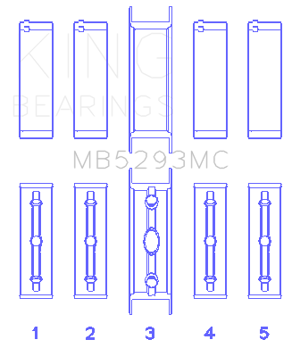 King Engine Bearings - King Bearings MB5293MC Main Bearing Set for GM Vortec/LS-Series Gen III/IV/V