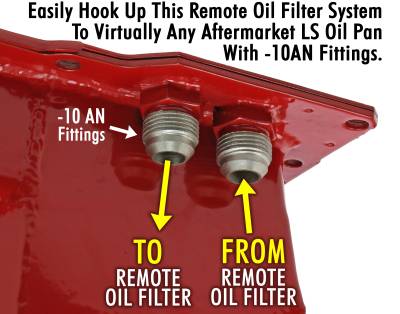 Trans-Dapt Performance - Tans-Dapt 48062 Engine Swap-In-A-Box LS w/Cars HTC Headers 78-87 GM A/G-Body