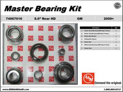 American Axle & Manufacturing - American Axle 74067016 Axle Differential Bearing Kit for Cadillac/Chevy/GMC