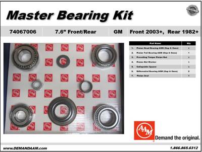 American Axle & Manufacturing - American Axle 74067006 Axle Differential Bearing Kit for Buick/Cadillac/Chevy/GM