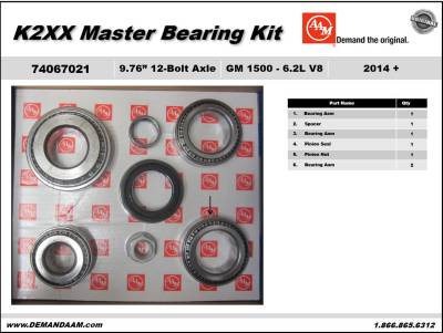 American Axle & Manufacturing - American Axle 74067021 Axle Differential Bearing Kit for Cadillac/Chevy/GMC