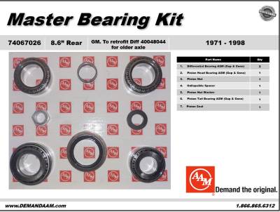 American Axle & Manufacturing - American Axle 74067026 Axle Differential Bearing for Buick/Cadillac/Chevy/GMC