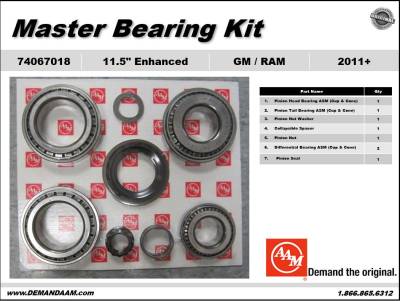 American Axle & Manufacturing - American Axle 74067018 Axle Differential Bearing Kit for Chevy/GMC/Ram