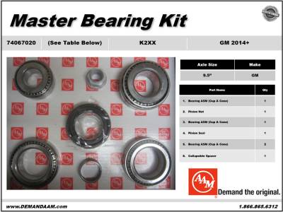 American Axle & Manufacturing - American Axle 74067020 Axle Differential Bearing Kit for Cadillac/Chevy/GMC