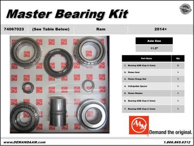 American Axle & Manufacturing - American Axle 74067023 Axle Differential Bearing Kit for 14-18 RAM 2500