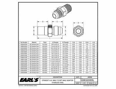 Earl's Performance - Earls Plumbing SS981603ERL Straight Stainless Steel AN To NPT Adapter