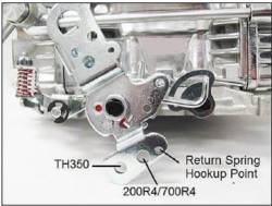 Demon Fuel Systems - Demon Carburetion MAD-750-BT Mighty Demon Carburetor - Image 8