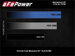 aFe Power - aFe Power Momentum GT Pro Dry S Cold Air Intake System-Black; 51-73115 - Image 9
